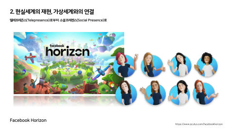메타버스 · 2021.10.27 54장 — Part 2. 현실세계의 재현, 가상세계와의 연결