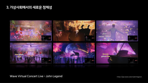 메타버스 · 2021.10.27 65장 — Part 3. 가상사회에서의 새로운 정체성