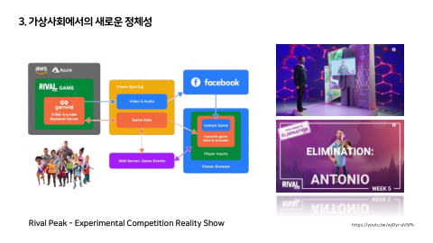 메타버스 · 2021.10.27 69장 — Part 3. 가상사회에서의 새로운 정체성