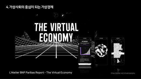 메타버스 · 2021.10.27 76장 — Part 4. 가상사회의 중심이 되는 가상경제