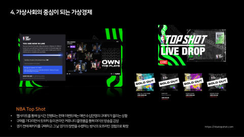 메타버스 · 2021.10.27 89장 — Part 4. 가상사회의 중심이 되는 가상경제