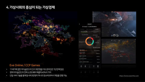 메타버스 · 2021.10.27 91장 — Part 4. 가상사회의 중심이 되는 가상경제