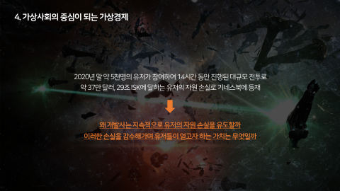 메타버스 · 2021.10.27 93장 — Part 4. 가상사회의 중심이 되는 가상경제