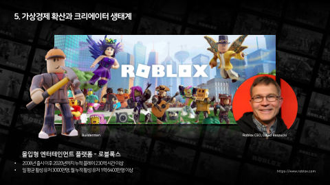 메타버스 · 2021.10.27 95장 — Part 5. 가상경제 확산과 크리에이터 생태계
