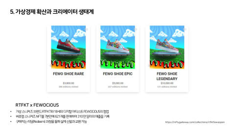 메타버스 · 2021.10.27 101장 — Part 5. 가상경제 확산과 크리에이터 생태계