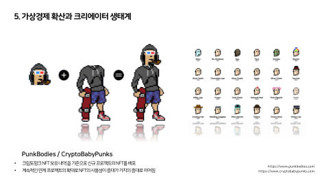 메타버스 · 2021.10.27 117장 — Part 5. 가상경제 확산과 크리에이터 생태계