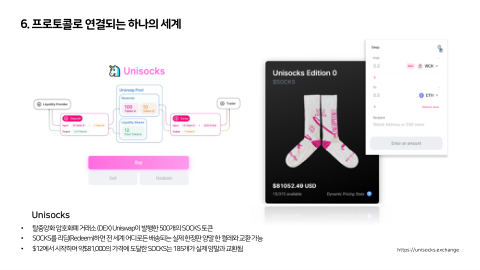 메타버스 · 2021.10.27 129장 — Part 6. 프로토콜로 연결되는 하나의 세계