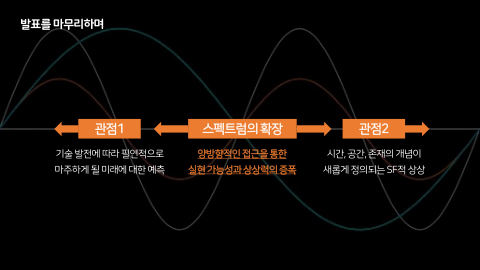 메타버스 · 2021.10.27 142장 — 발표를 마무리하며