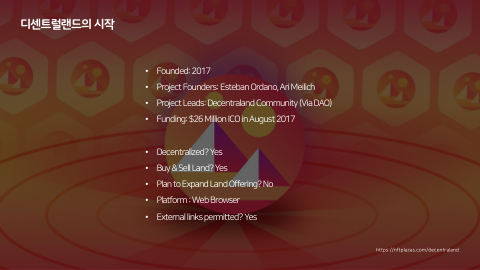 메타버스 · 2021.12.22 3장 — 디센트럴랜드의 시작