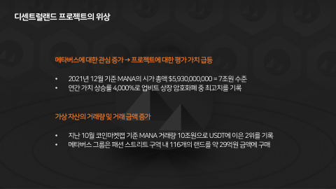 메타버스 · 2021.12.22 6장 — 디센트럴랜드 프로젝트의 위상
