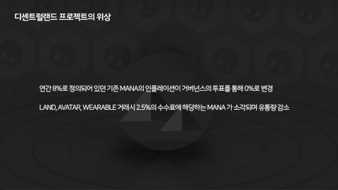 메타버스 · 2021.12.22 7장 — 디센트럴랜드 프로젝트의 위상