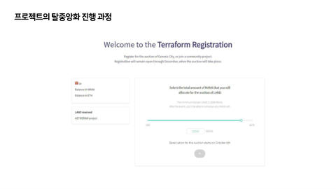 메타버스 · 2021.12.22 11장 — 프로젝트의 탈중앙화 진행 과정