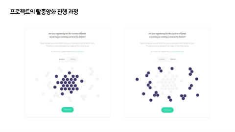 메타버스 · 2021.12.22 12장 — 프로젝트의 탈중앙화 진행 과정