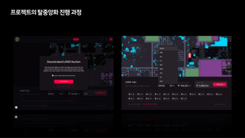 메타버스 · 2021.12.22 16장 — 프로젝트의 탈중앙화 진행 과정